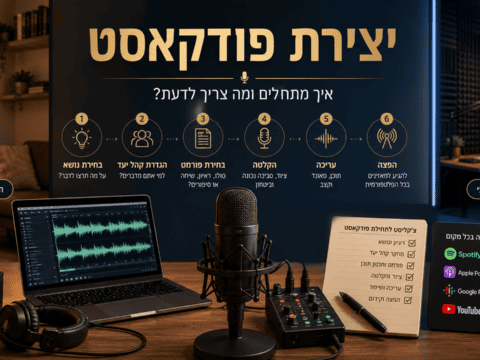 יצירת פודקאסט
